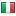 nusdirect.com is hosted in Italy